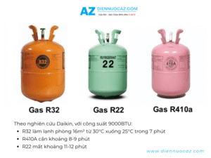 gas điều hoà