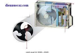 quat-gio-dieu-hoa-png-1 quat-gio-dieu-hoa