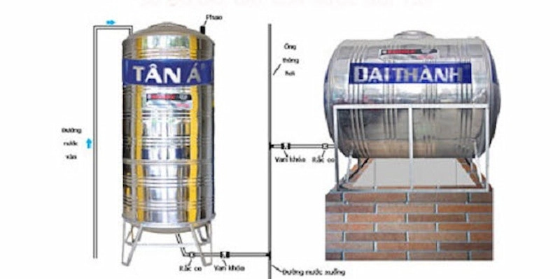 Thi công lắp đặt bồn nước bạn cần phải tìm tới những thợ điện nước chuyên nghiệp nhất Thi công lắp đặt bồn nước
