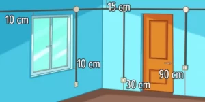 Tiêu chuẩn bố trí ổ cắm điện